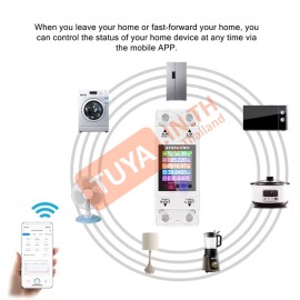 EM03 มิเตอร์วัดไฟฟ้า อิเล็กทรอนิกส์ WIFI มีหน้าจอแสดงผล V/A/W/Kwh/ค่าไฟ/Hz/PF/ มีOVP/LVP/OCP/OPP 220V 100A