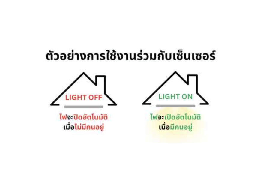 ระบบเปิด/ปิดไฟตามเงื่อนไข