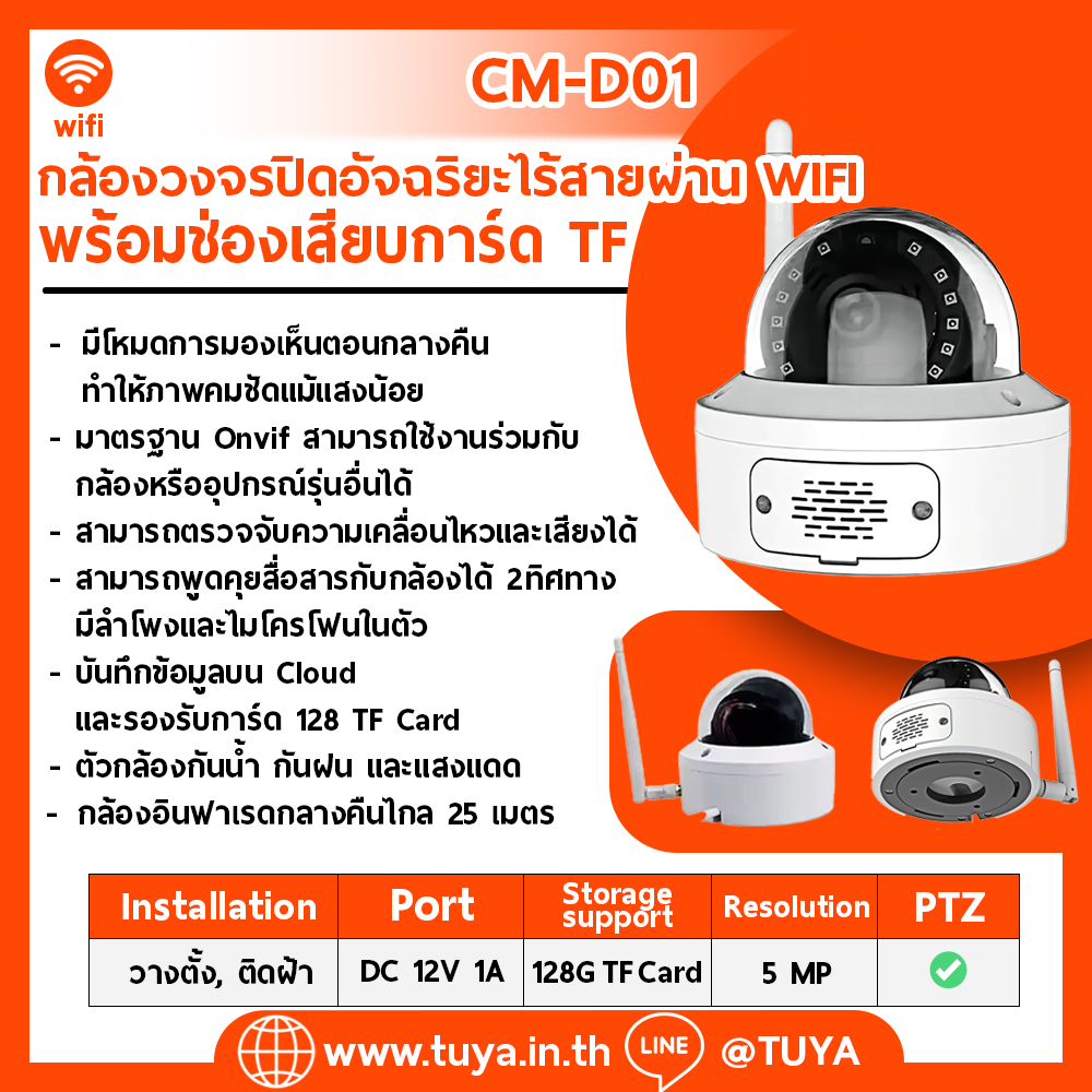 CM-D01 กล้องวงจรปิดไร้สายอัจฉริยะผ่าน WIFI พร้อมเสาอากาศและช่องเสียบการ์ด TF ความคมชัด  1080p ใช้งานภายนอกได้ กันน้ำ