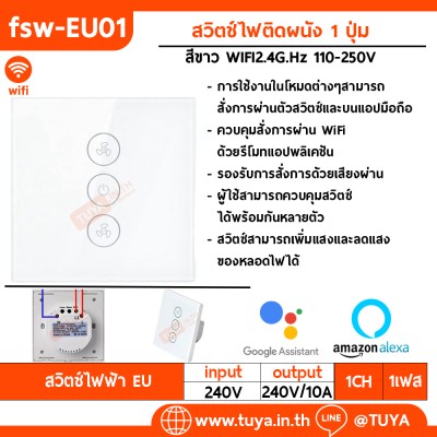 FSW-EU01 สวิตช์เปิดปิดพัดลม (จตุรัส)